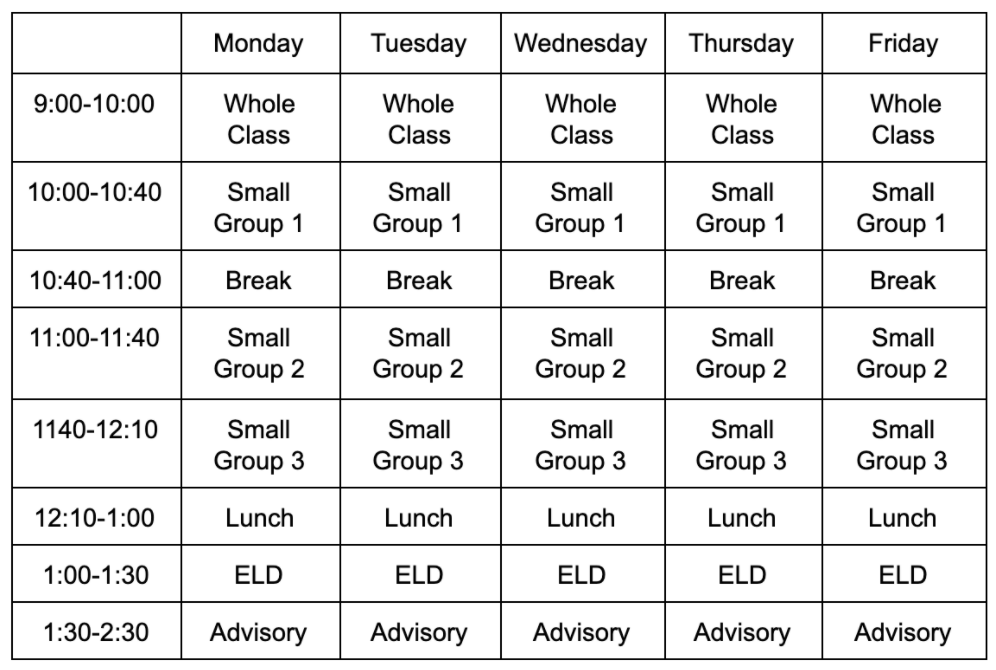 Daily Schedule 